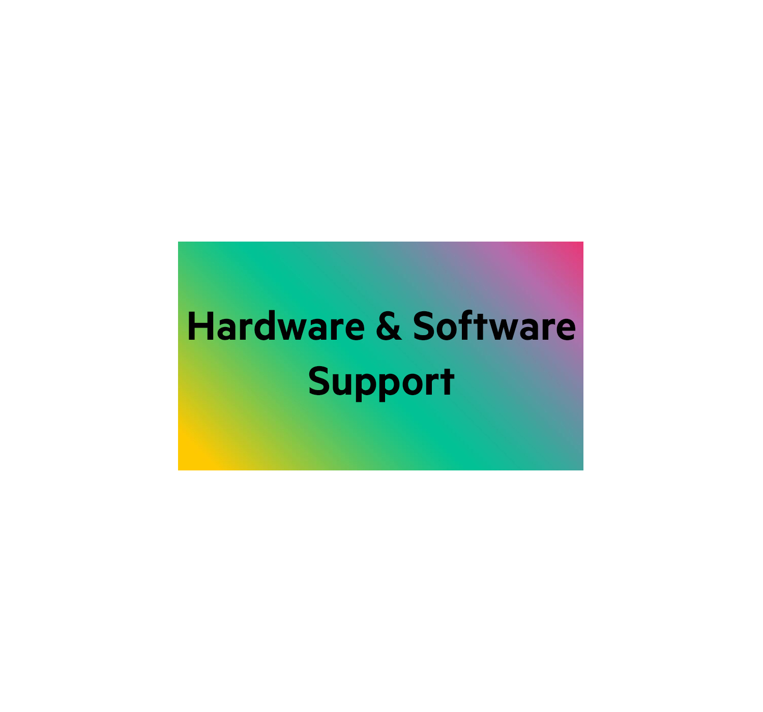 Bild von HPE Foundation Care Software Support 24x7 - Service & Support