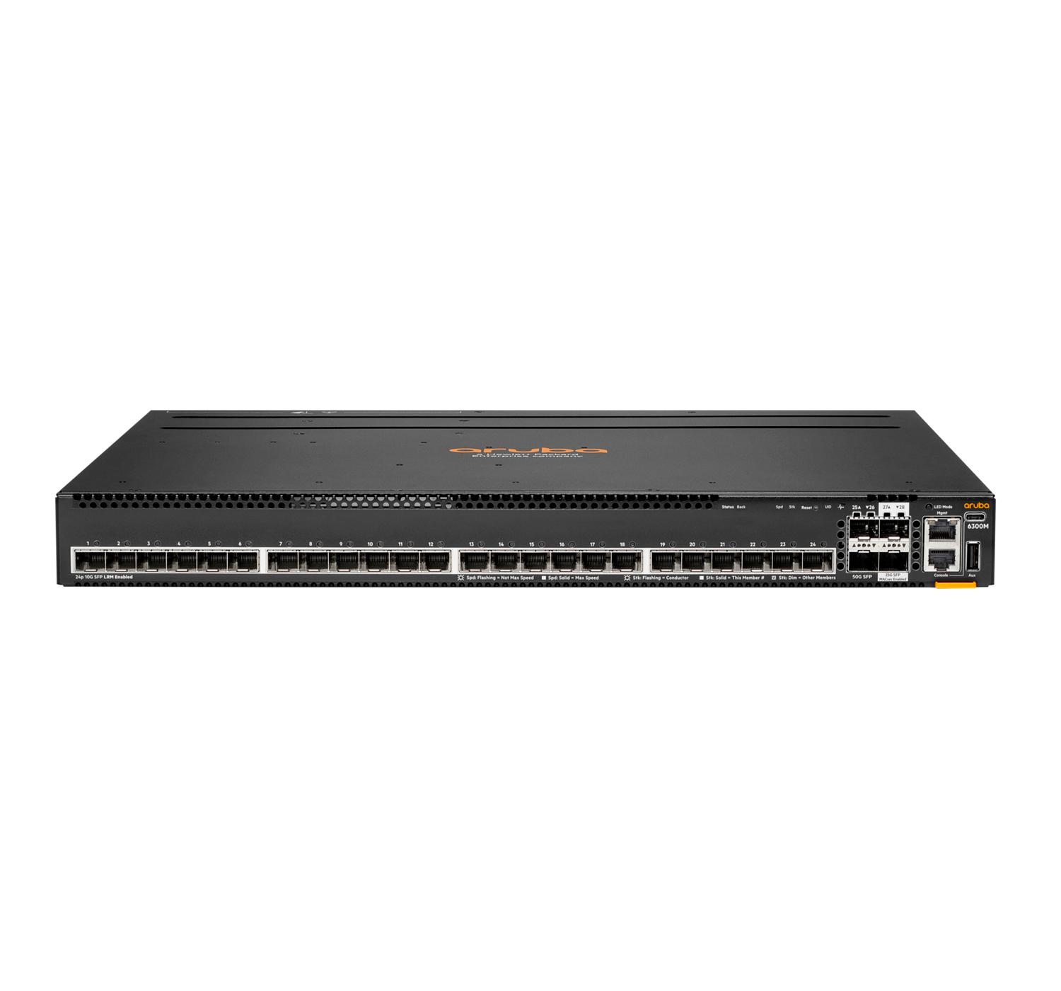 Bild von HPE a Hewlett Packard Enterprise company Aruba 6300M - Managed - L3 - Keine - Rack-Einbau - 1U