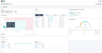Bild von HPE GreenLake for Private Cloud Business Edition w/Alletra Storage 6000/TB