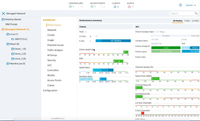 Bild von HPE Virtual Mobility Controller EGF1